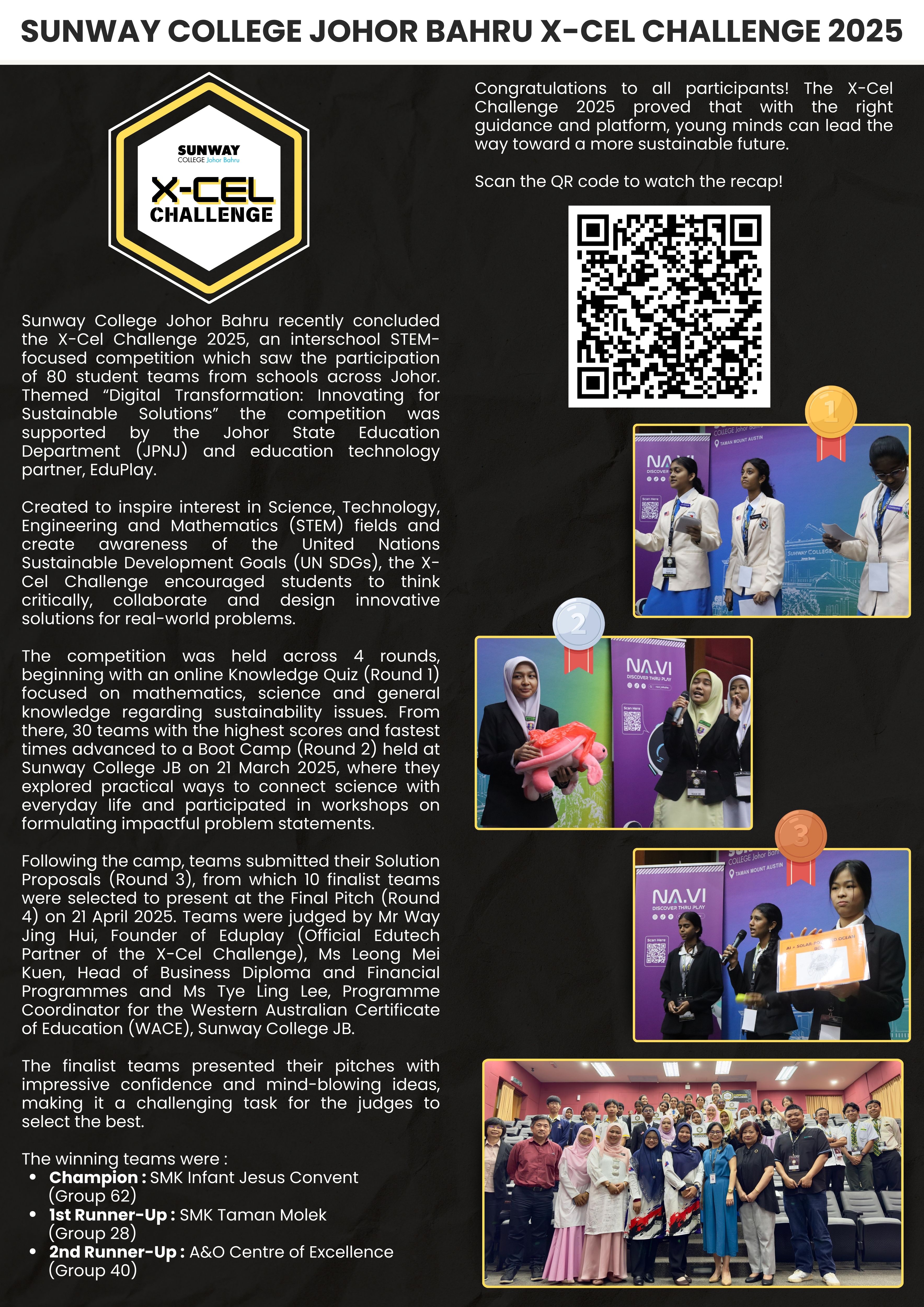 Website Highlight   April 2025 (revised)