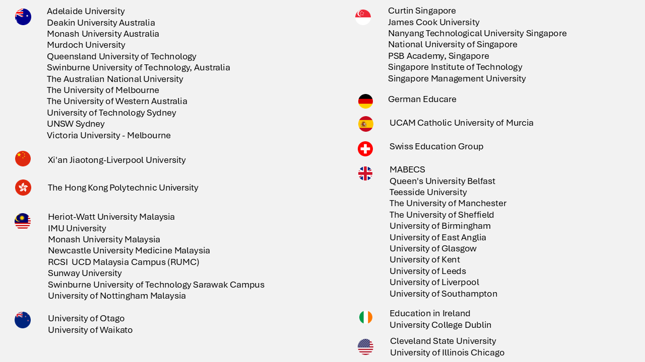 Uni LIst 2025   final