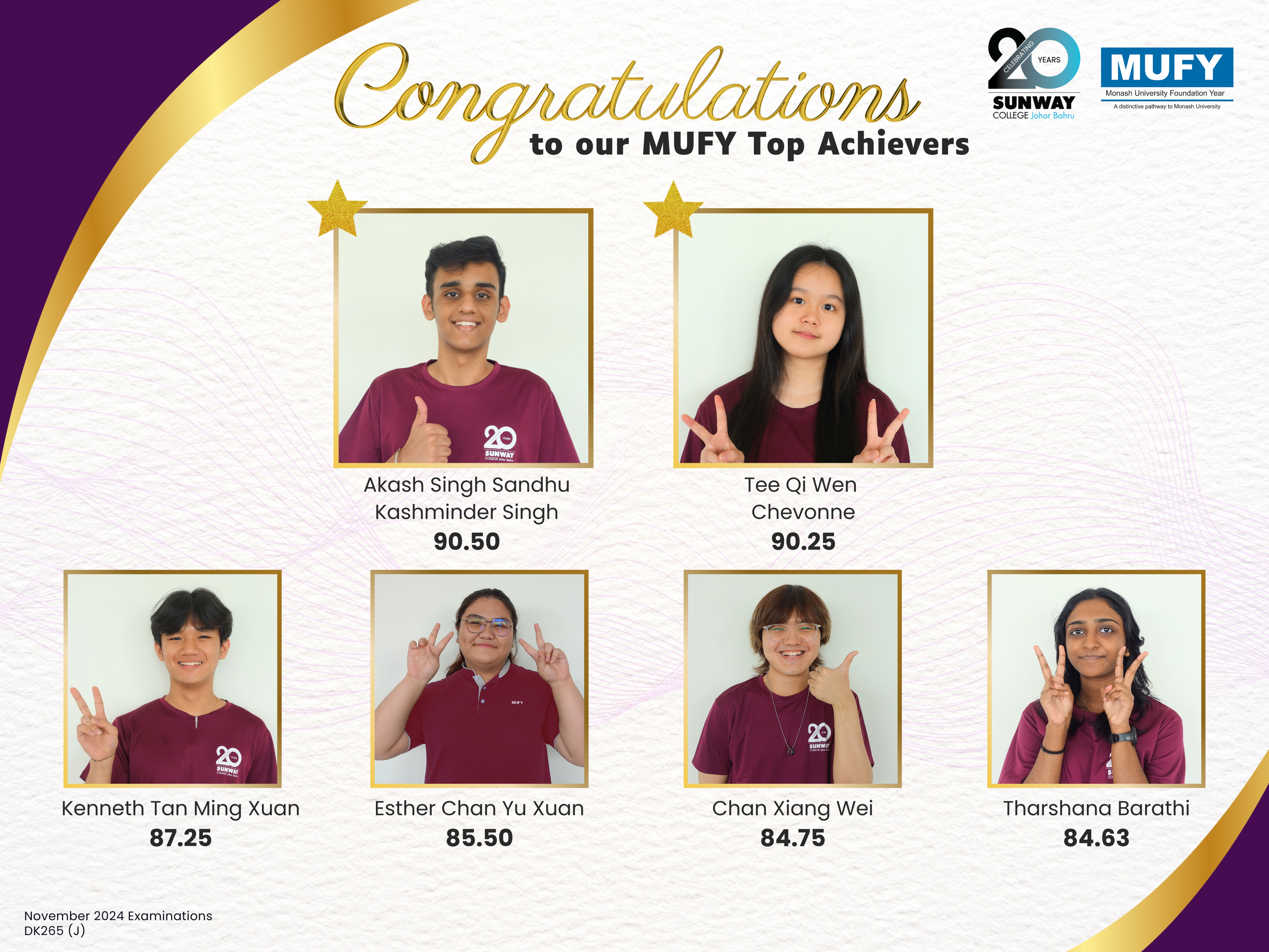 MUFY Top Achievers (Nov2024) 1