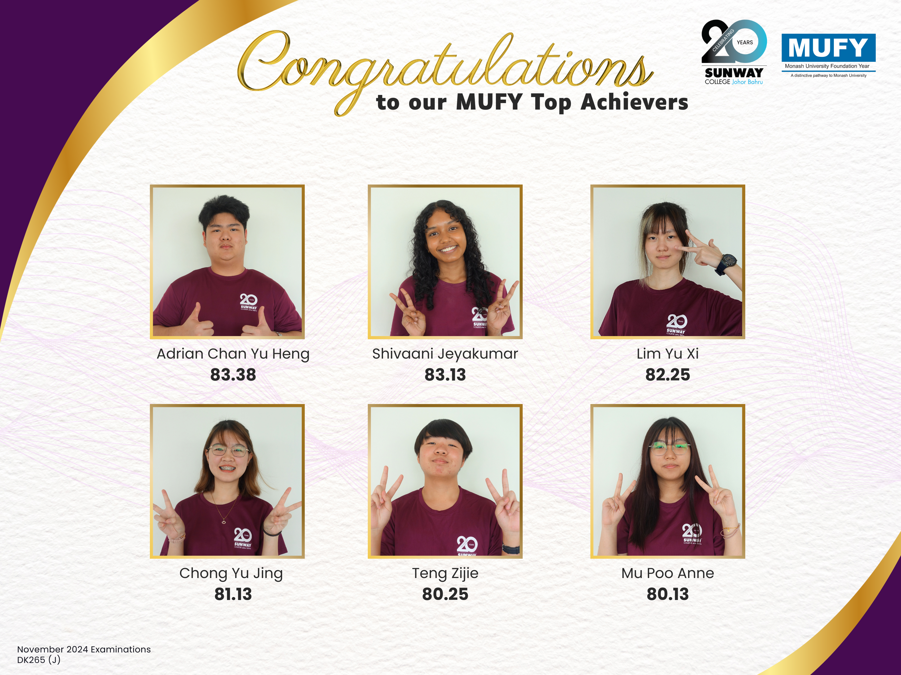 MUFY Top Achievers (Nov2024) 2