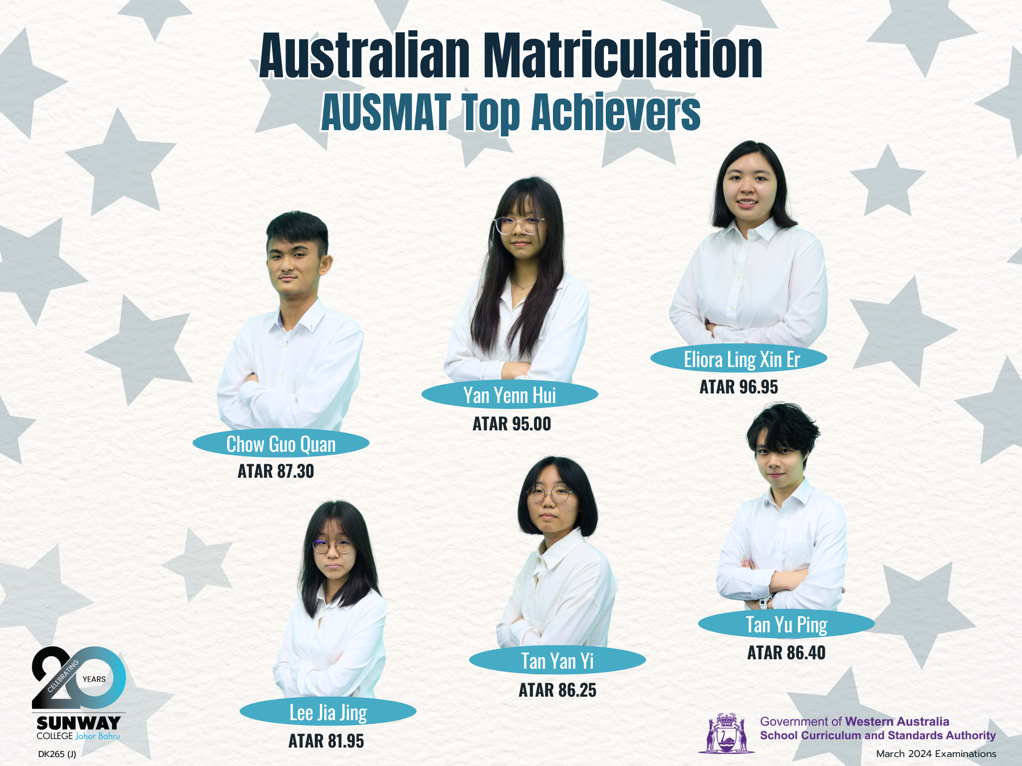 ATAR Results March2024