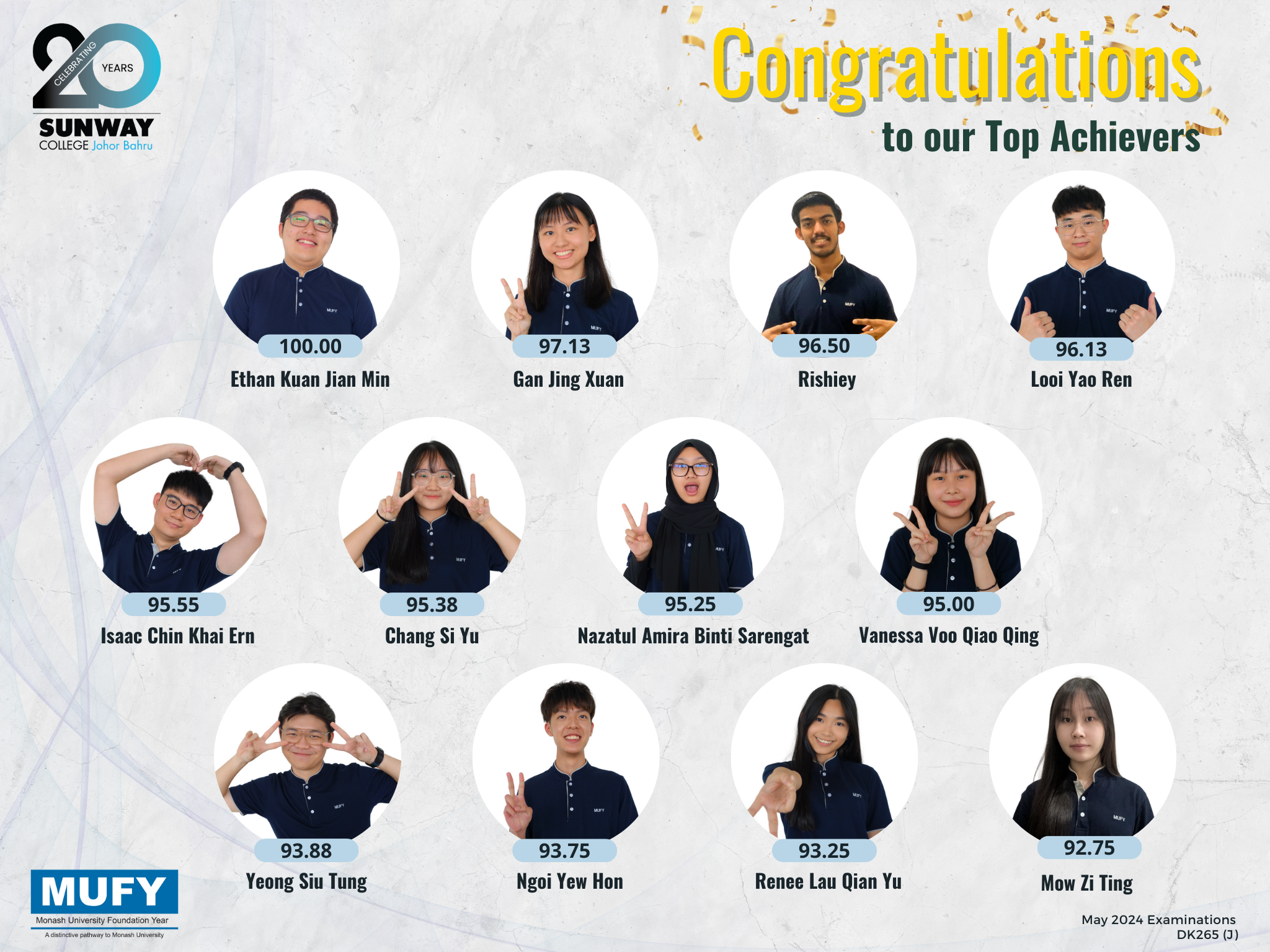 MUFY Top Achievers (May2024) 1