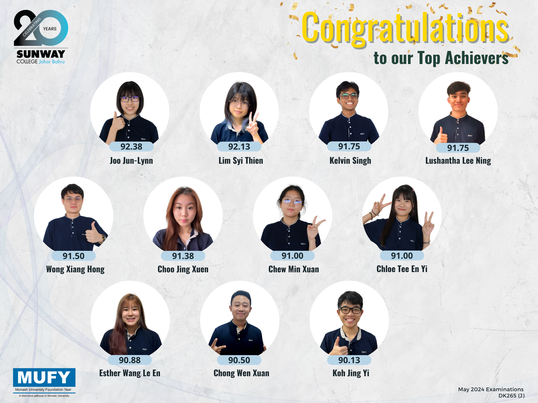 MUFY Top Achievers (May2024) 2