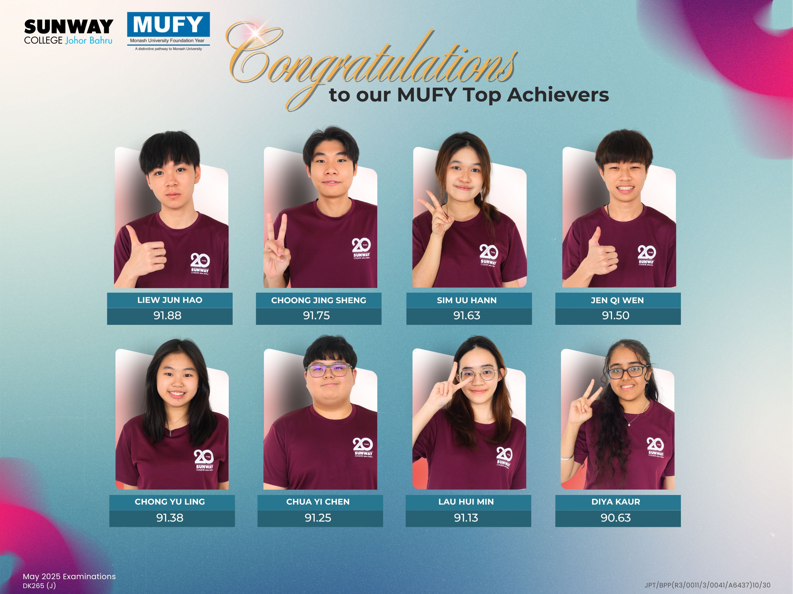 MUFY Top Achievers (May 2025) 1