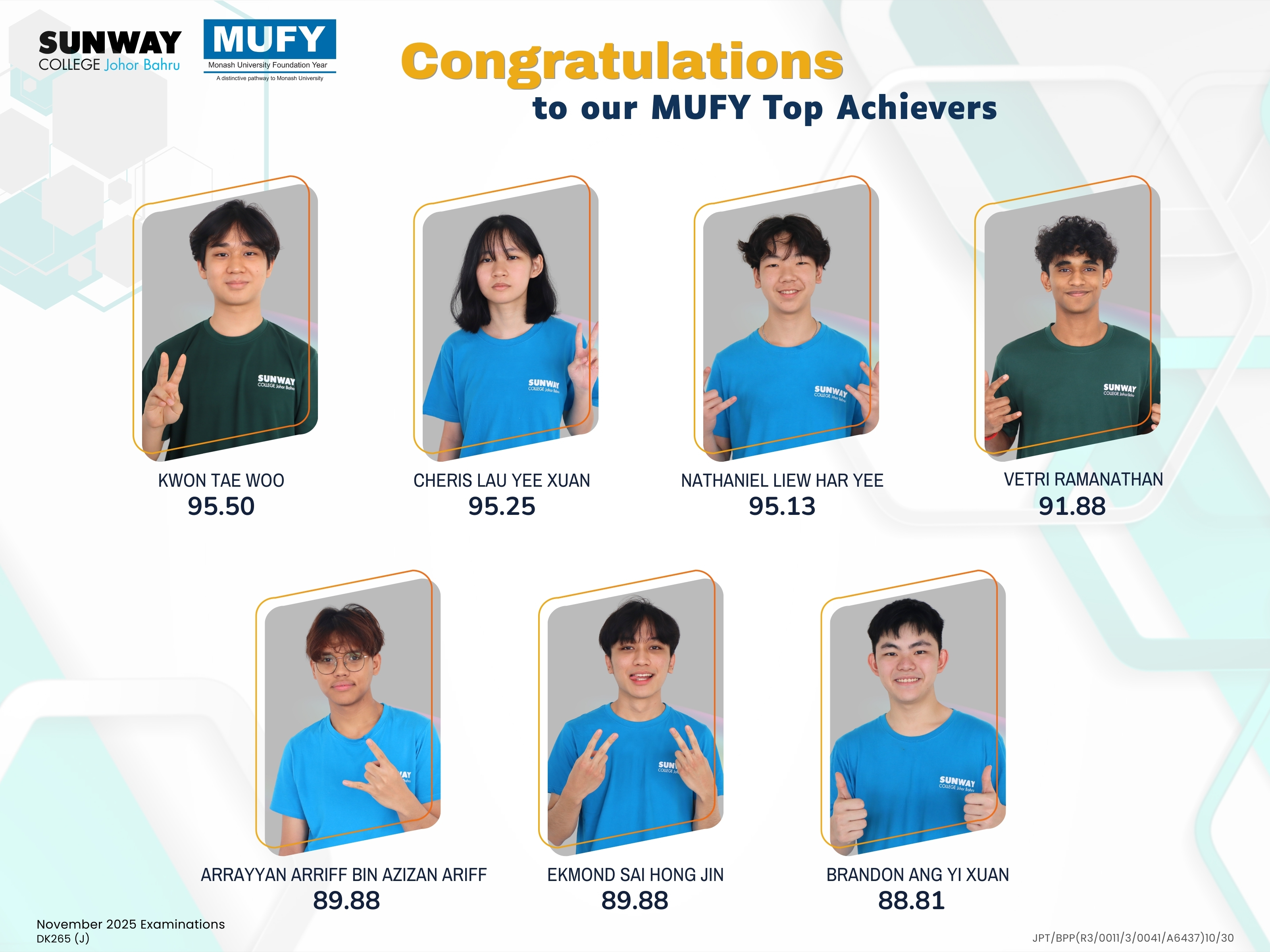 MUFY Results Nov 2025 (1)