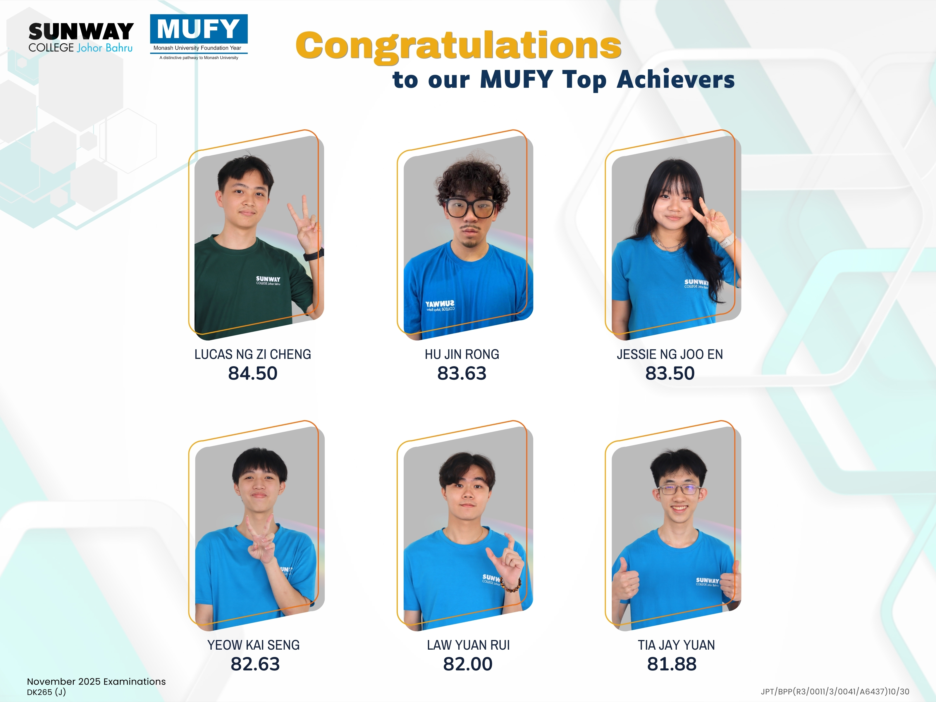 MUFY Results Nov 2025 (2)