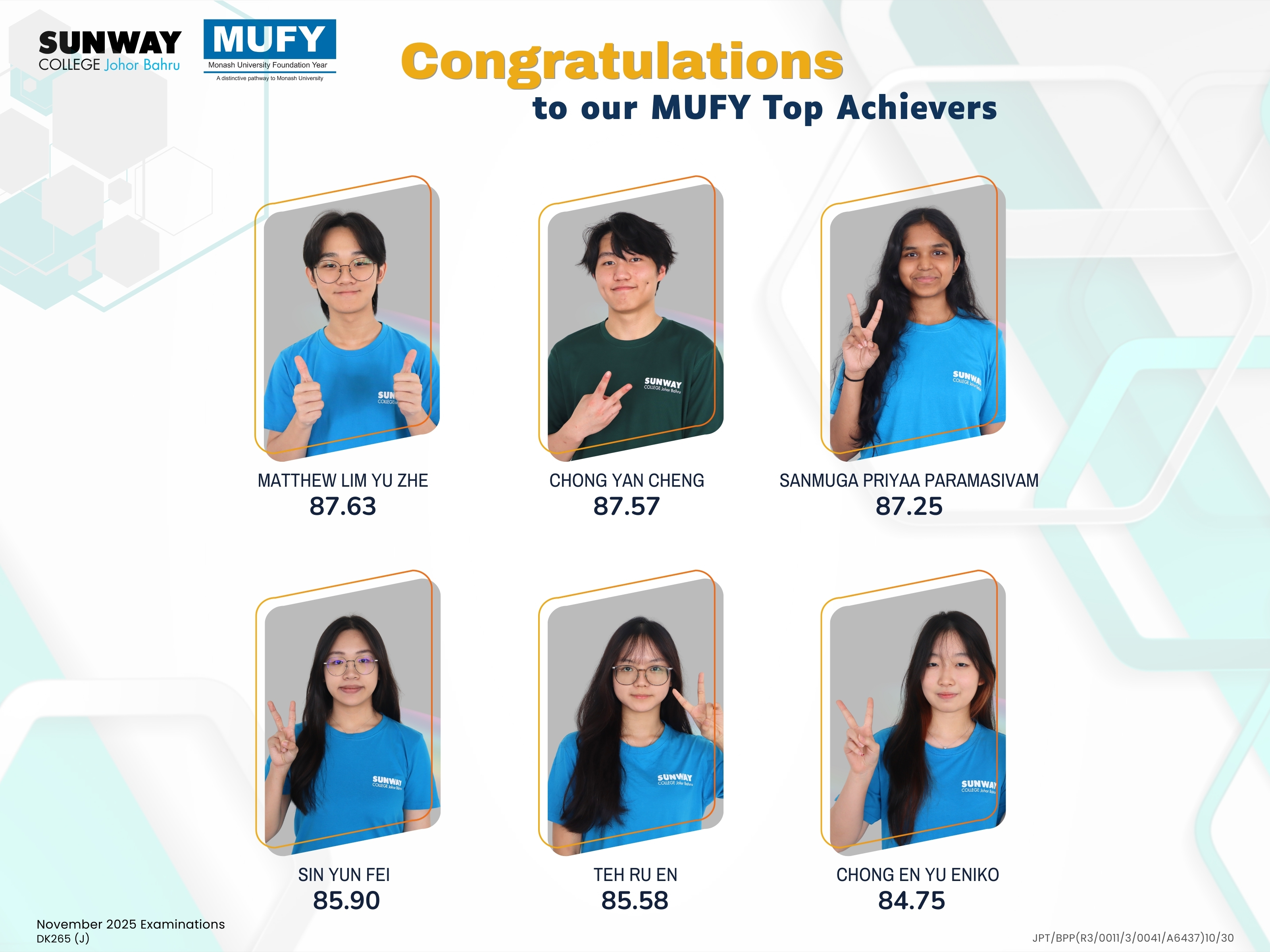 MUFY Results Nov 2025 (3)