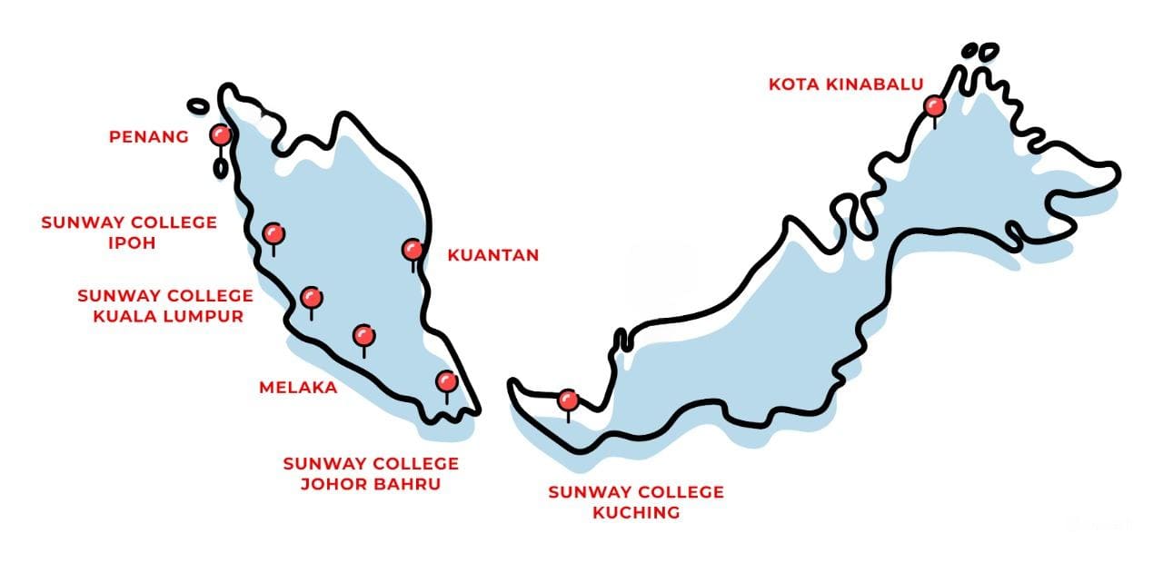9 Competition Venues
